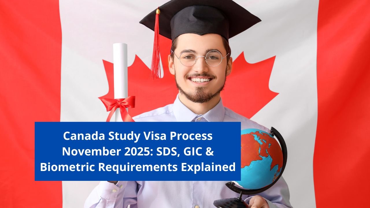 Canada Study Visa Process November 2025: SDS, GIC & Biometric Requirements Explained
